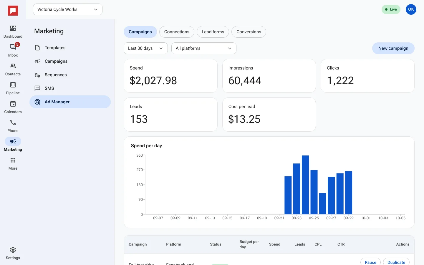 Ad Manager dashboard screen