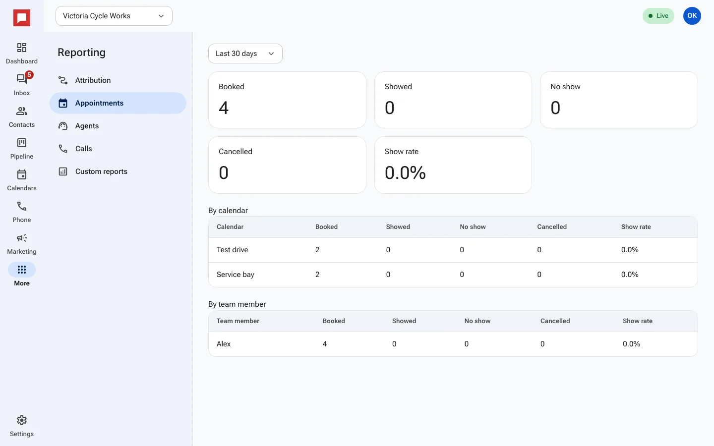 Appointment and agent reports