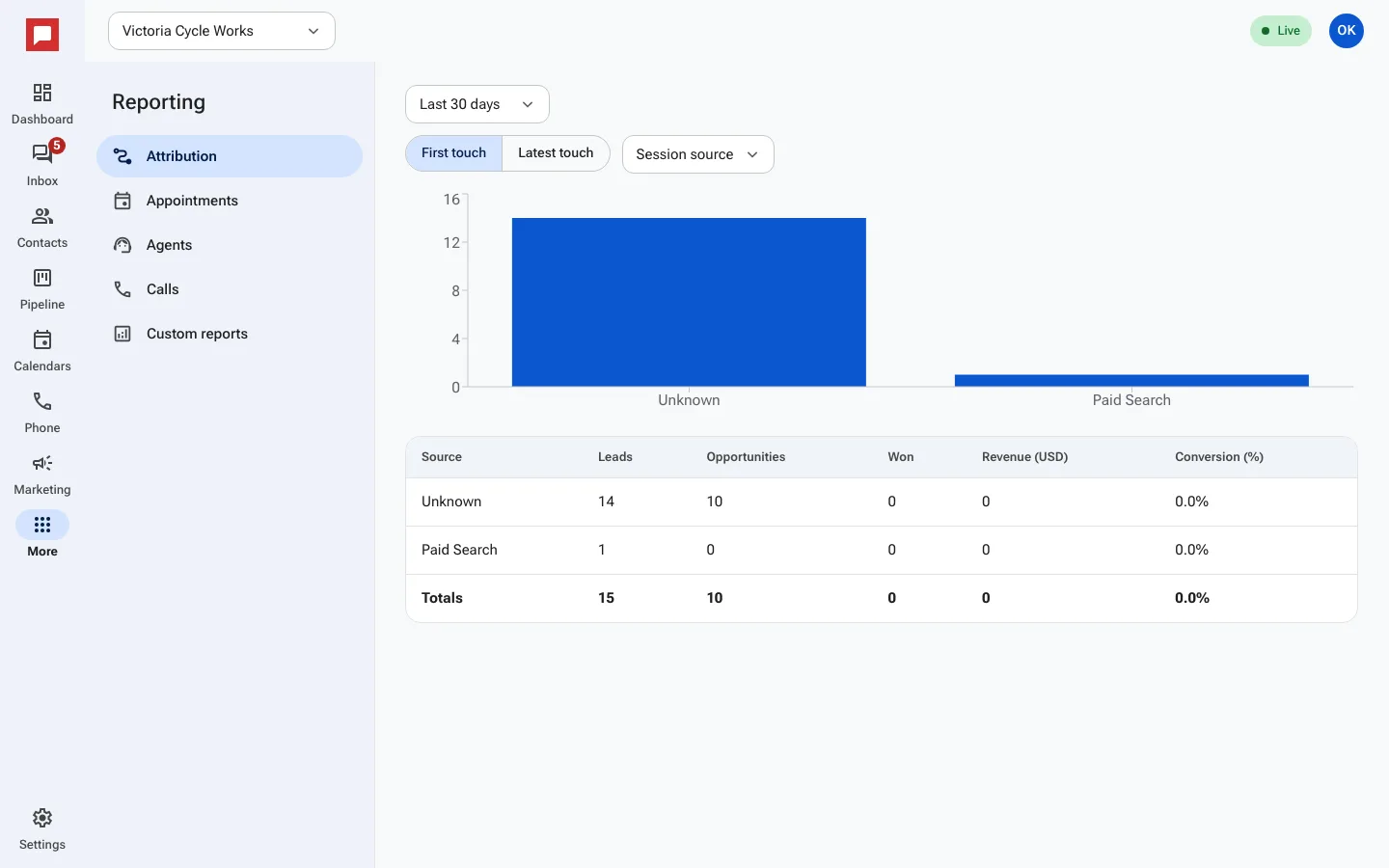 Attribution report screen