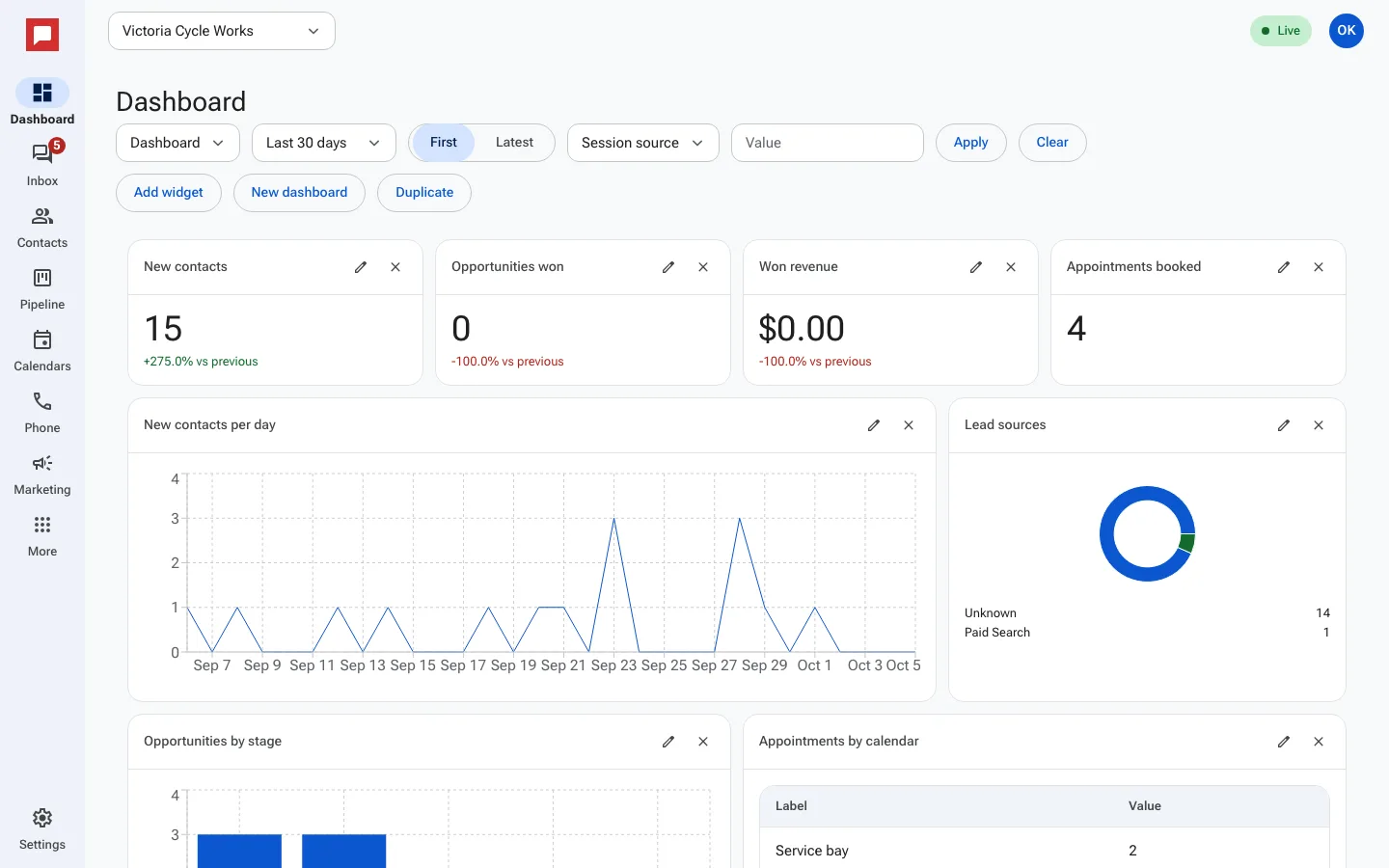 Dashboard screen with widgets